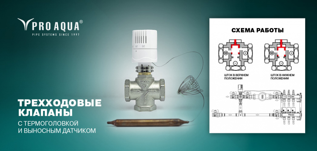 теплый пол про аква.jpg теплый пол про аква.jpg