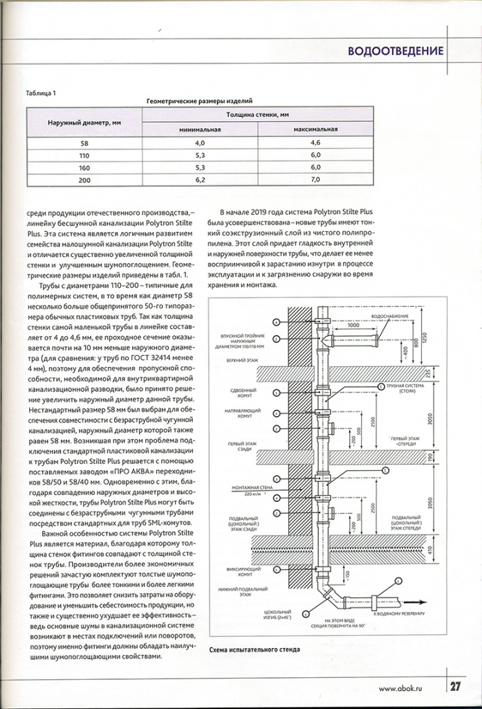 ST_19_page27.jpg