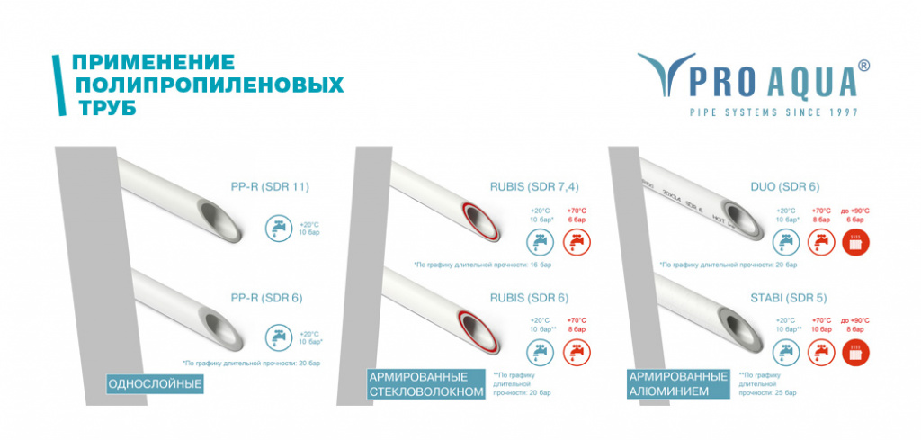 трубы напорные из полипропилена.jpg