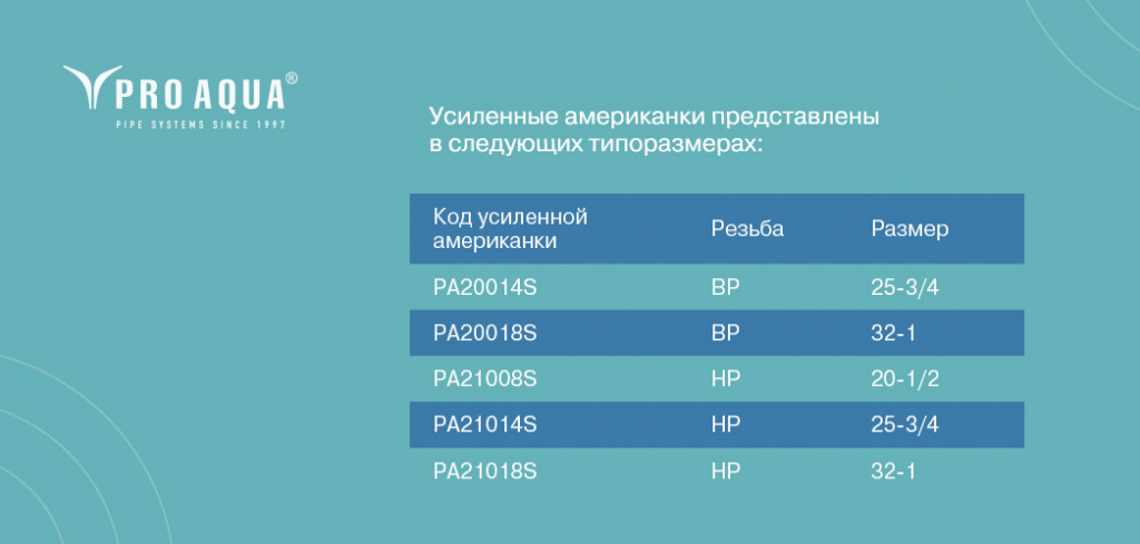 американки усиленные про аква.jpg