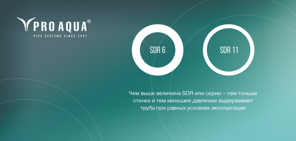 ппр трубы SDR или PN.jpg