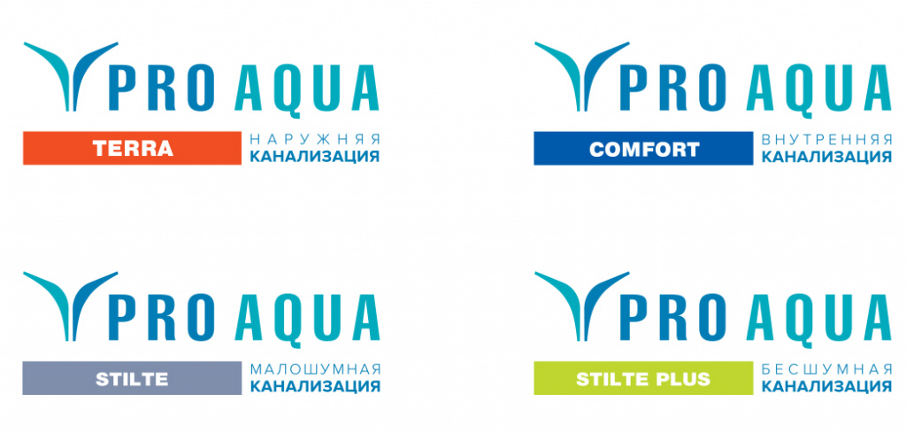 Ребрендинг про аква.jpg